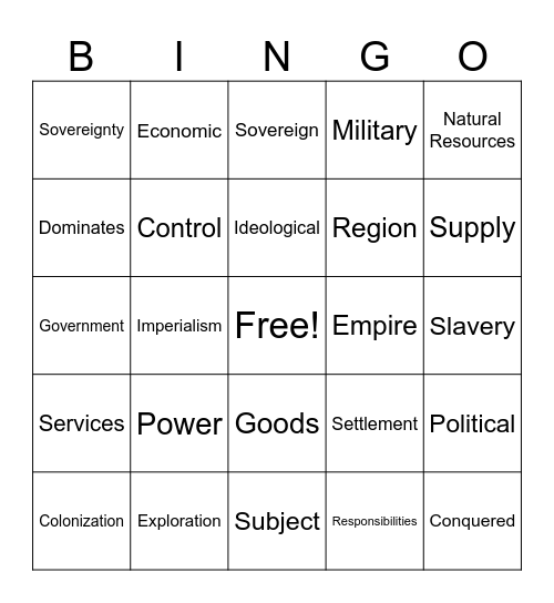 Colonization Bingo Card