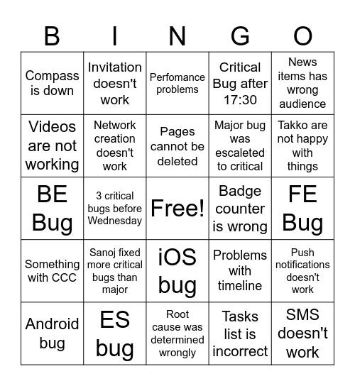 Speakap bug bingo Card