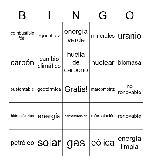 Fuentes de Energía Bingo Card