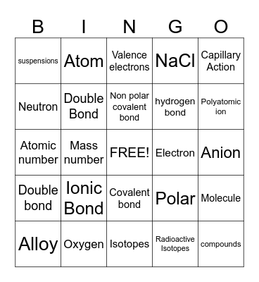 Chemical Bonding Bingo Card