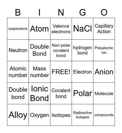 Chemical Bonding Bingo Card