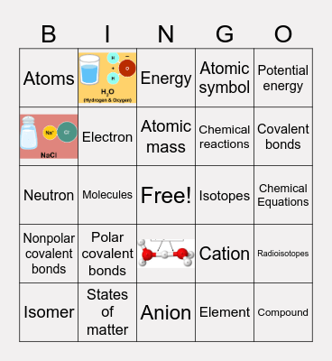 Chapter 2 BINGO Card