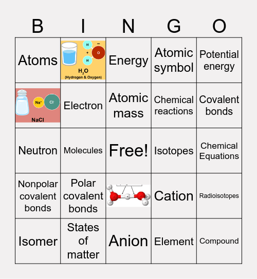 Chapter 2 BINGO Card