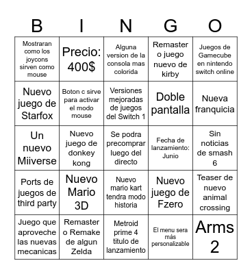 Nintendo Direct Bingo Card
