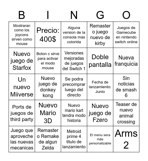 Nintendo Direct Bingo Card