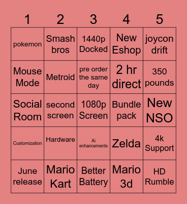 Nintendo Switch 2 Direct Predictions. Bingo Card