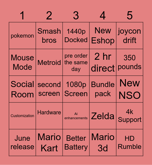Nintendo Switch 2 Direct Predictions. Bingo Card