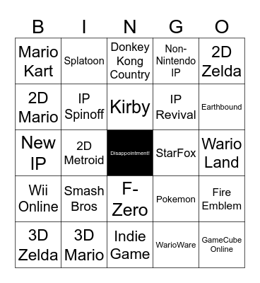 Direct 2 Bingo Card