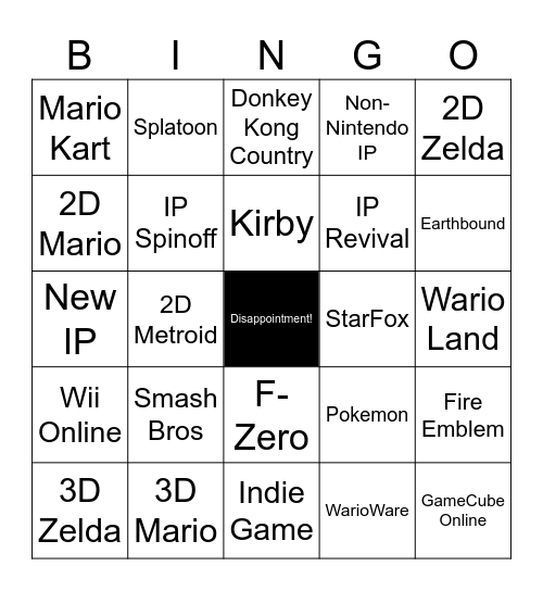Direct 2 Bingo Card