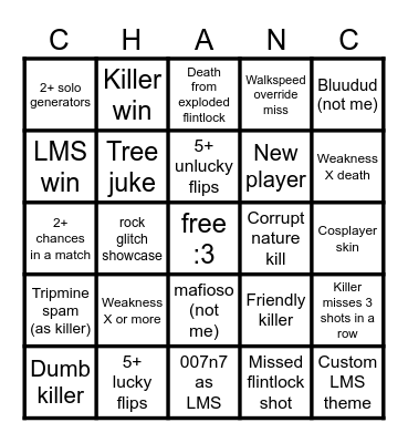 Forsaken chance & c00lkidd bingo Card