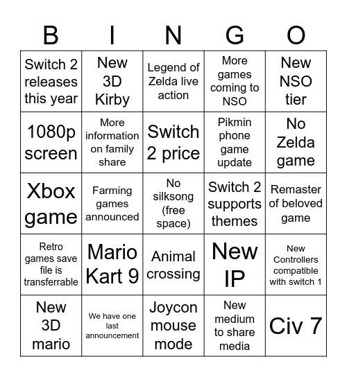 Nintendo Direct Bingo Card