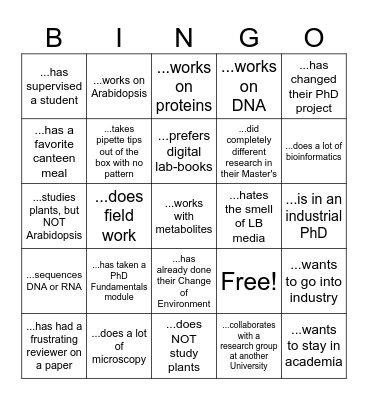 Someone who... Bingo Card