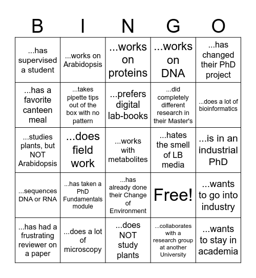 Someone who... Bingo Card