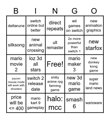 SHITTENDO DIRECT BINGO Card