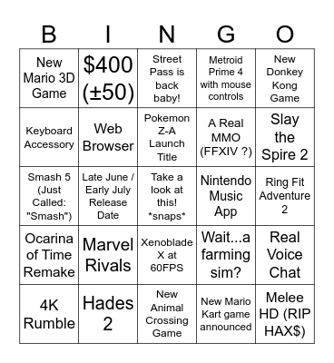 Nintendo Switch 2 Direct - 4/2/2025 Bingo Card