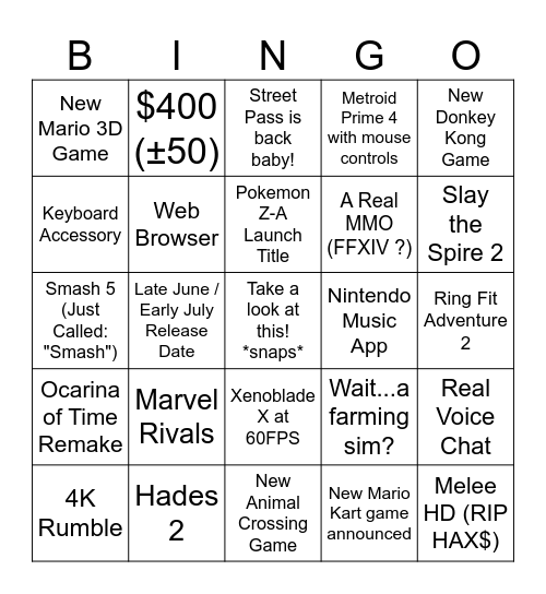 Nintendo Switch 2 Direct - 4/2/2025 Bingo Card