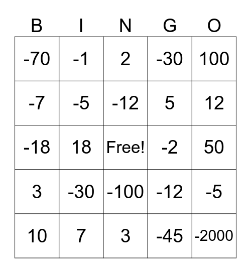 Integer Key Words Bingo Card