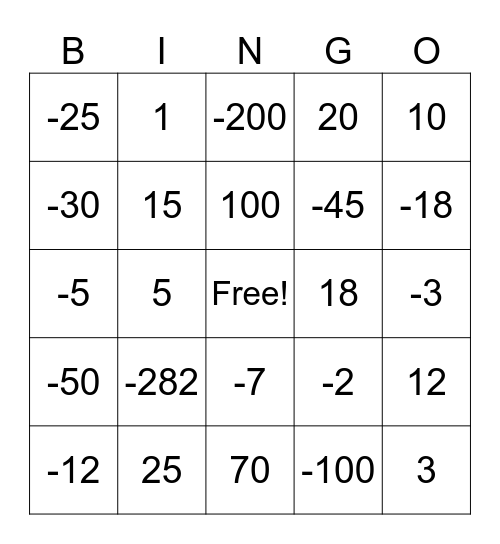 Integer Key Words Bingo Card