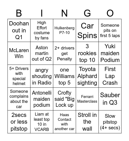 Suzuka Gp 2025 BINGO Card