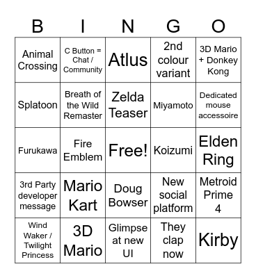 Nintendo Switch 2 Direct Bingo Card