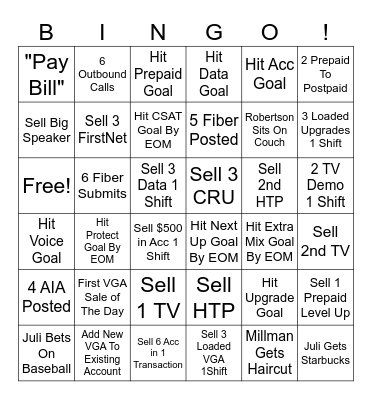 Gates Bingo Card