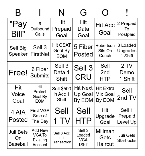 Gates Bingo Card