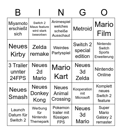 Nintendo Direct Bingo Card