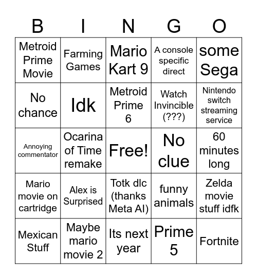 Nintendo Switch 2 Direct Bingo Card