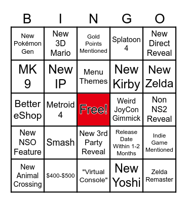 NS2 BINGO Card