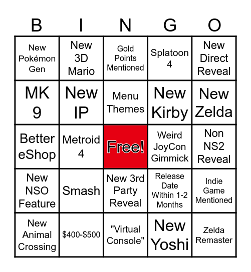 NS2 BINGO Card