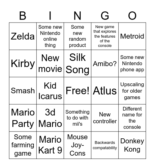 Direct for switch 2 predictions Bingo Card