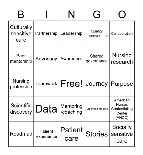 Magnet Elevator Speech Bingo! Bingo Card