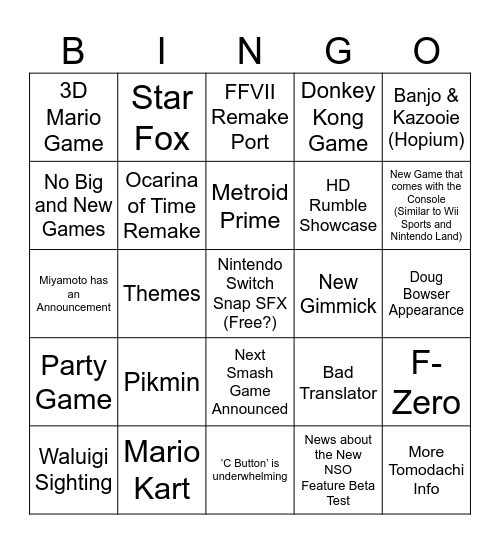 Nintendo Switch 2 Direct 04/02/25 Bingo Card