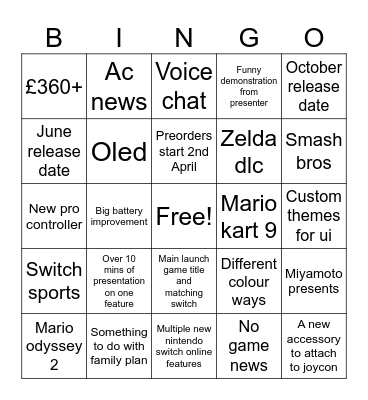 Nintendo Switch 2 Direct Bingo Card