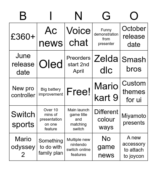 Nintendo Switch 2 Direct Bingo Card