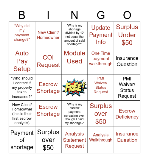 Escrow Analysis BINGO Card