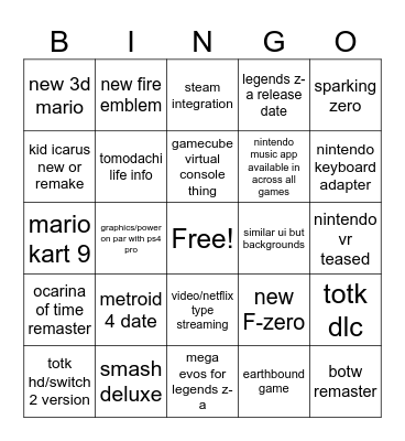 Nintendo Switch 2 Direct Bingo Card