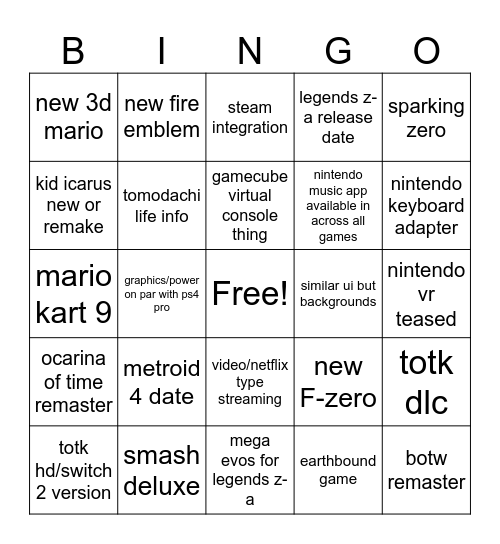 Nintendo Switch 2 Direct Bingo Card