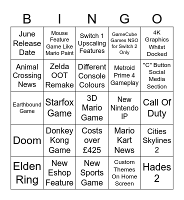 Wills' Switch 2 Predictions Bingo Card