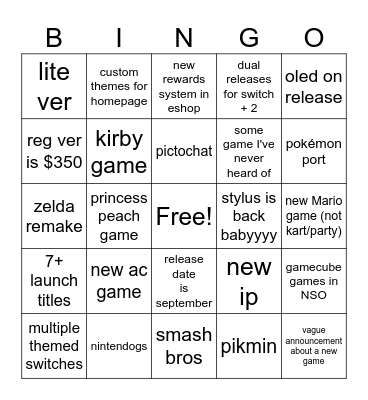 nintendo direct Bingo Card