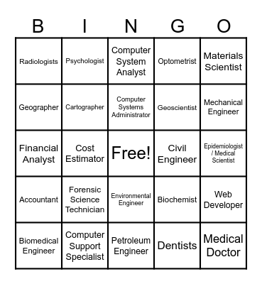 STEM Career Opportunities Bingo Card