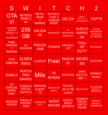NINTENDO DIRECT Bingo Card
