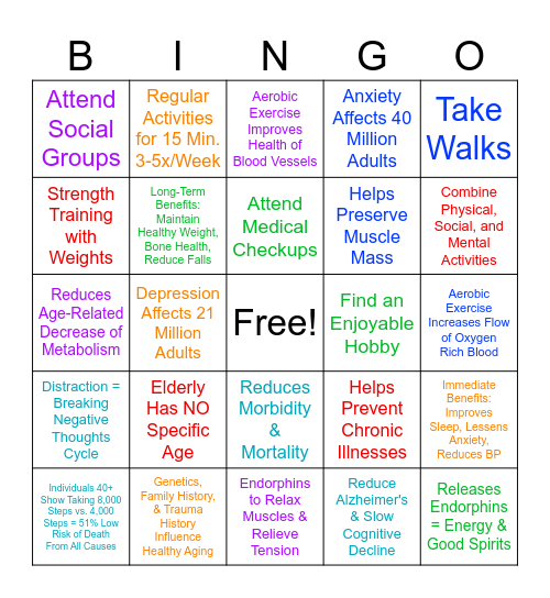 Aging Mental Health & The Benefits of Exercise Bingo Card