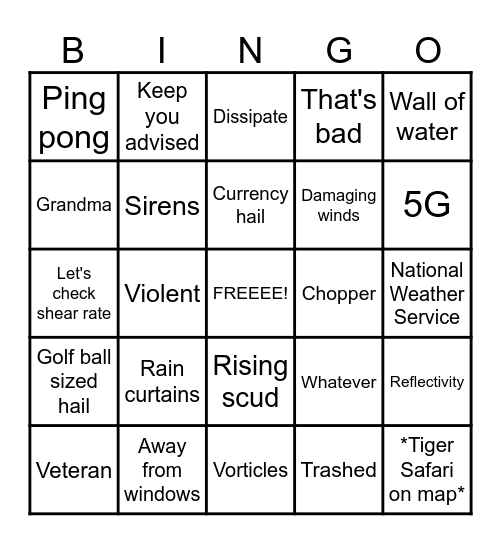 News 9 Severe Weather Bingo Card