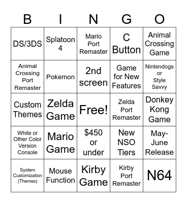 Nintendo Switch 2 Direct Bingo Card