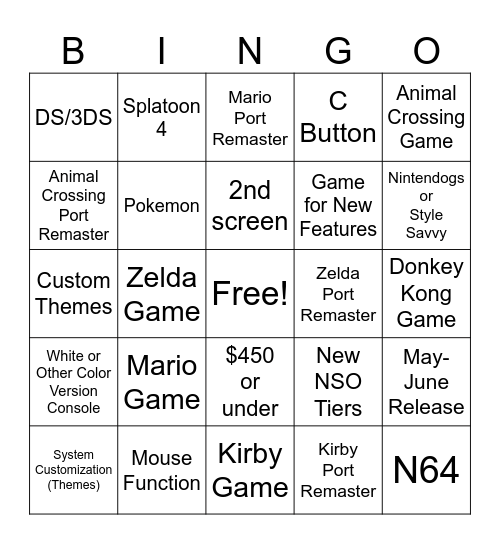 Nintendo Switch 2 Direct Bingo Card