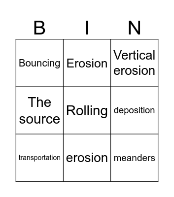 River Bingo Card