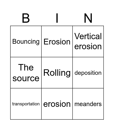 River Bingo Card