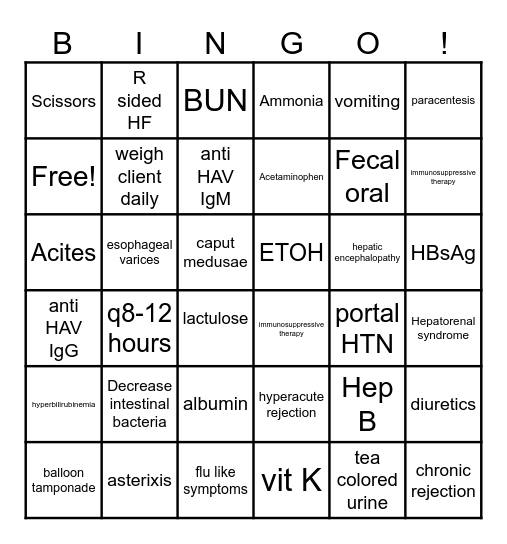 LIVER Bingo Card
