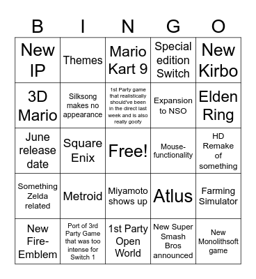 Nintendo Direct Bingo Card
